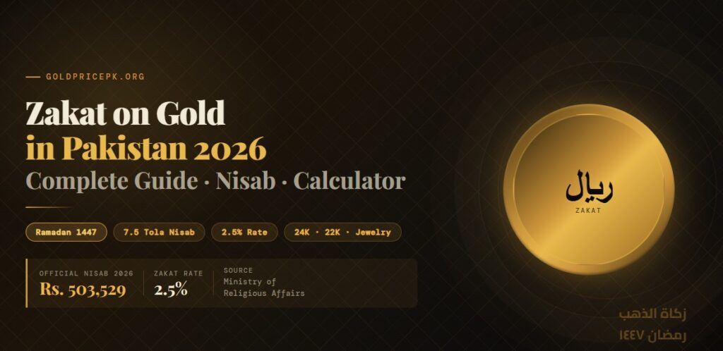 calculate-zakat-on-gold